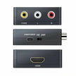 AV į HDMI signalo keitiklis, 1080p