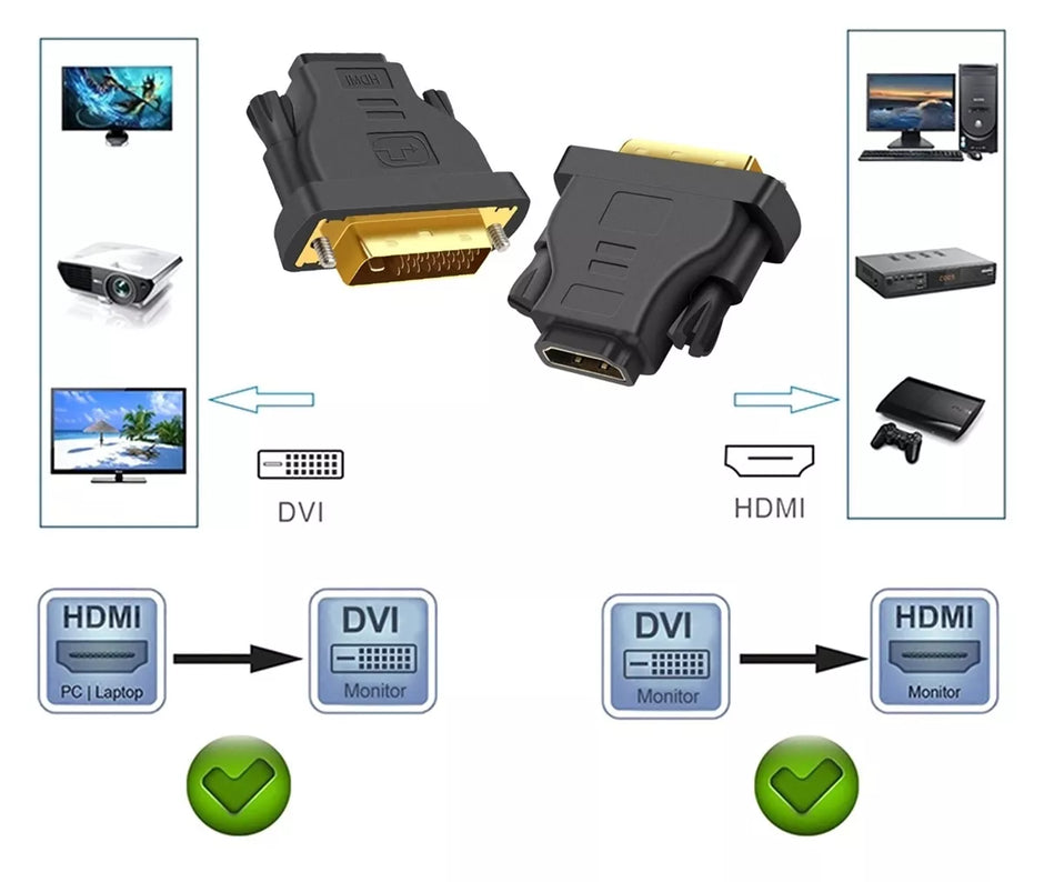 HDMI į DVI adapteris