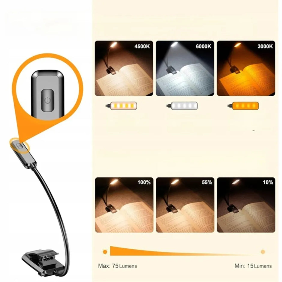 LED skaitymo lempa su spaustuku – patogiam skaitymui bet kur