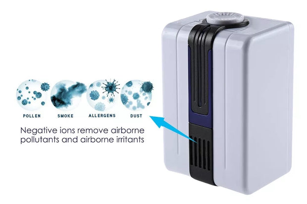 NAMŲ ORO JONIZATORIUS