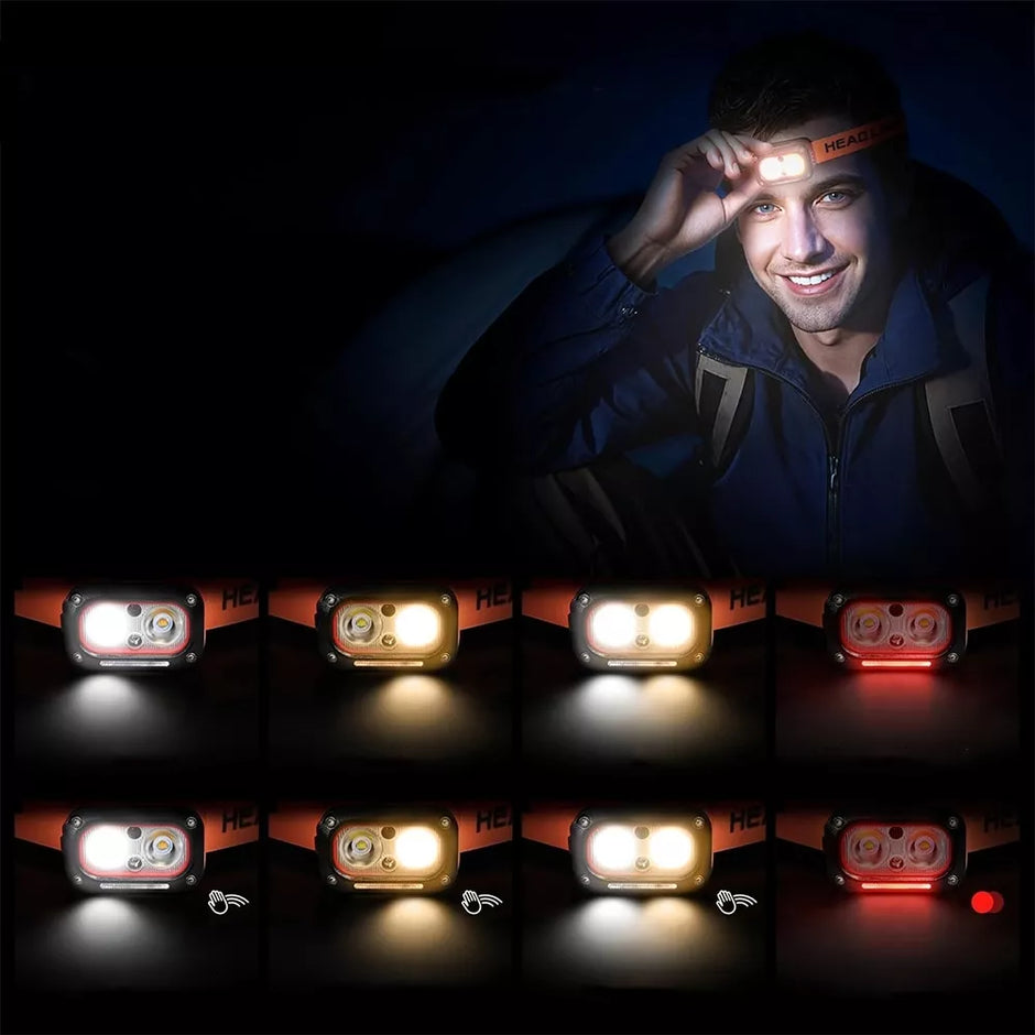 Prožektorius ant galvos TR2003B