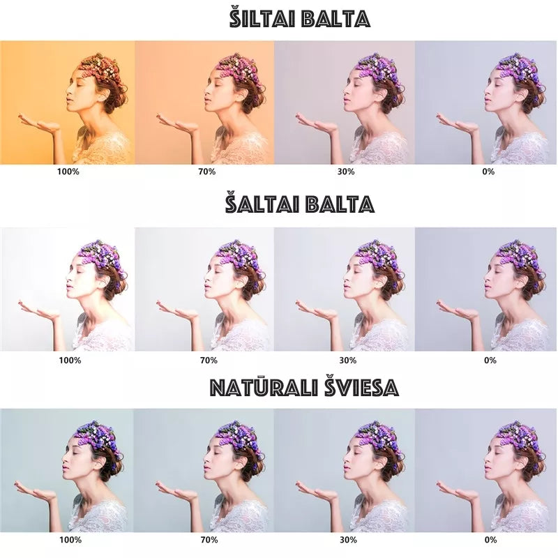 Žiedo Formos Lempa Fotografavimui, Makiažui 24W